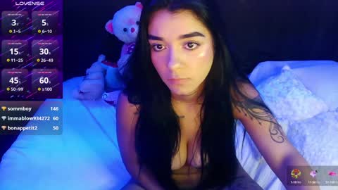 sara_ramirez0 online show from December 2024 03:50:02 AM