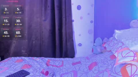 sara_ramirez0 online show from January 2025 03:59:02 AM