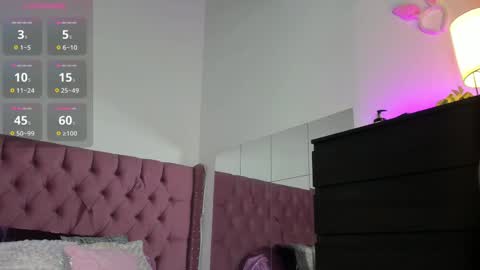 sara_ramirez0 online show from September 2025 04:04:02 AM