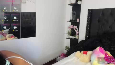 sara_ramirez0 online show from March 2026 09:18:02 PM