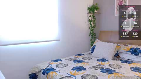 sarah_rayy online show from October 2025 07:13:02 PM