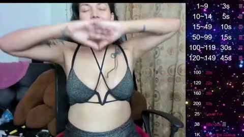 Sarah online show from March 2025 05:49:02 AM