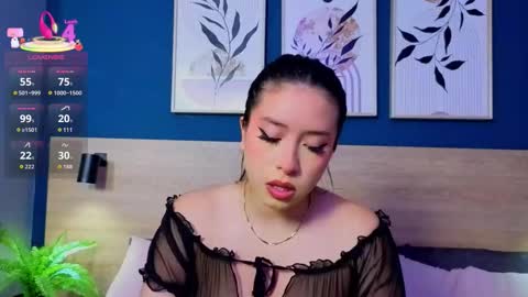 Sarah online show from January 2026 06:55:01 PM