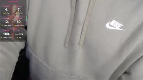 sarf25 online show from February 2025 06:33:01 PM