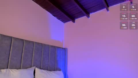 Sara Garcia online show from April 2026 04:19:01 AM