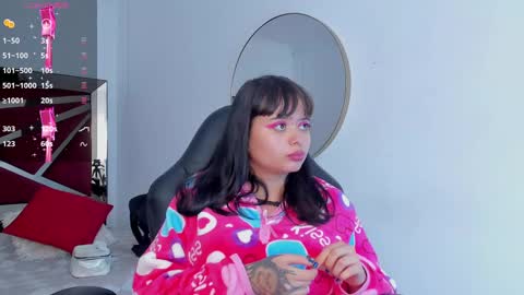 saskiagrendel online show from March 2025 03:02:01 PM