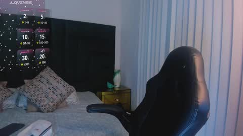 saskiagrendel online show from September 2025 12:56:02 AM