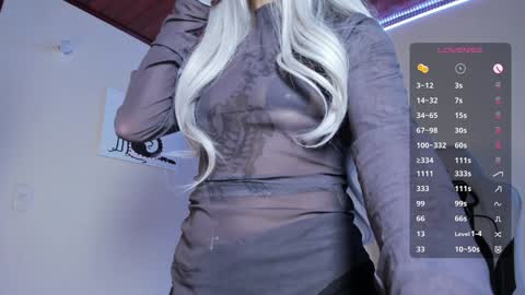    im expecting 300 thumbs up on my altar online show from January 2025 03:22:01 AM