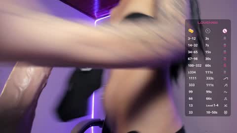    im expecting 300 thumbs up on my altar online show from January 2025 12:17:02 AM