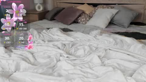 Kira  GMT 7 Mon Thu-Sun  0800am-0200pm  online show from January 2026 10:08:02 AM