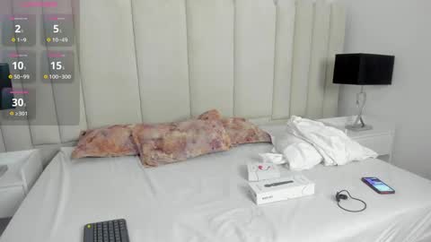 scarlett__noir online show from May 2026 09:56:02 PM
