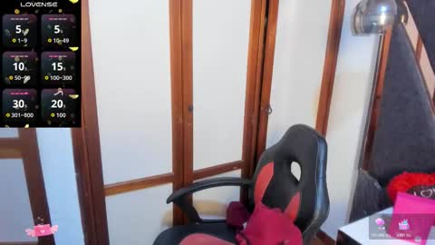 Snapshot of scarlett_anaiz chatting on February 2026 01:11:01 AM Scarlett Anaiz online show from February 2026 01:11:01 AM