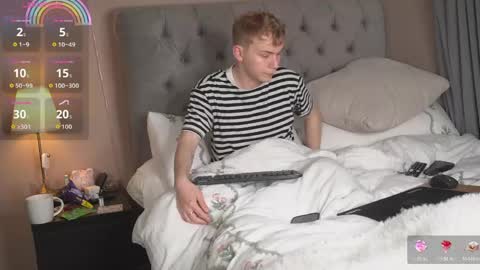 danny online show from May 2026 04:00:01 PM