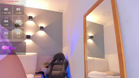 Snapshot of selena_monroy chatting on February 2026 11:38:02 AM Selena online show from February 2026 11:38:02 AM