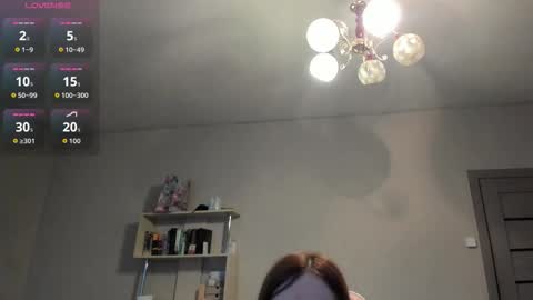 Mary Cherry online show from December 2025 08:45:02 AM