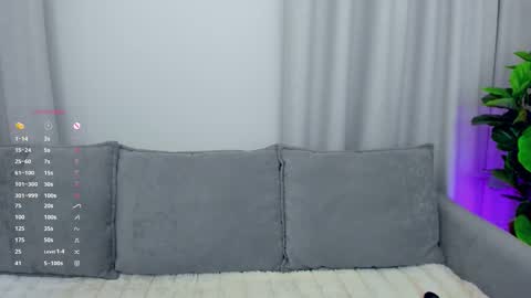 Lou online show from January 2026 07:49:02 PM