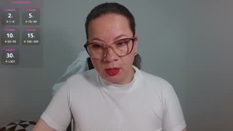 Sexy Psychologist online show from December 2024 12:20:01 AM