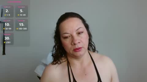 Sexy Psychologist online show from February 2025 09:23:01 PM