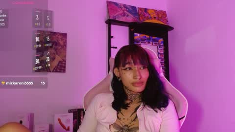 sharaross1 online show from April 2026 11:10:02 PM