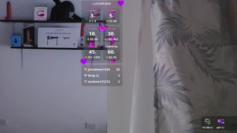 Snapshot of sharlotte_sexx chatting on December 2024 08:07:02 PM S online show from December 2024 08:07:02 PM