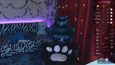 Sidny online show from February 2025 02:02:01 PM