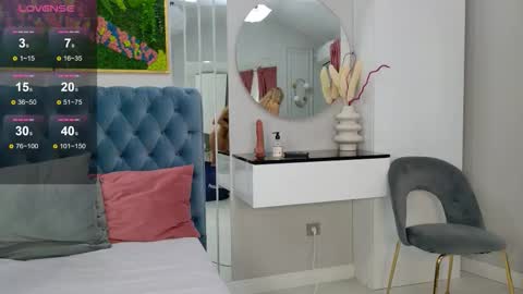 Snapshot of siennapierce chatting on November 2025 07:07:01 AM Sienna online show from November 2025 07:07:01 AM