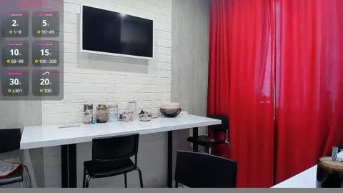 Snapshot of skarlettforeve chatting on February 2025 08:33:02 AM skarlett online show from February 2025 08:33:02 AM