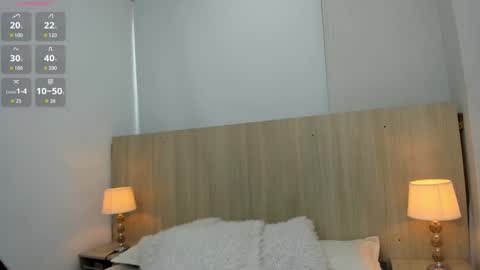 Snapshot of skinny_ariadna chatting on October 2025 11:22:01 AM Ariadna online show from October 2025 11:22:01 AM