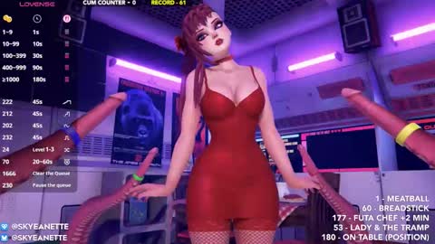 SkyeAnette online show from February 2026 02:18:02 AM