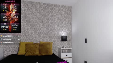 Sofi online show from January 2025 10:17:01 PM