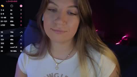 Sofia Lush is active  PVT is open  Welcome to the world of pleasure online show from October 2025 10:27:01 AM