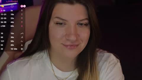 Sofia Lush is active  PVT is open  Welcome to the world of pleasure online show from November 2025 03:27:01 PM