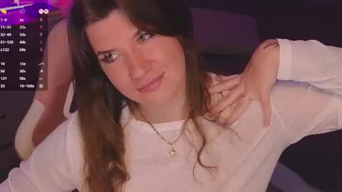 Sofia Lush is active  PVT is open  Welcome to the world of pleasure online show from June 2026 08:11:02 AM