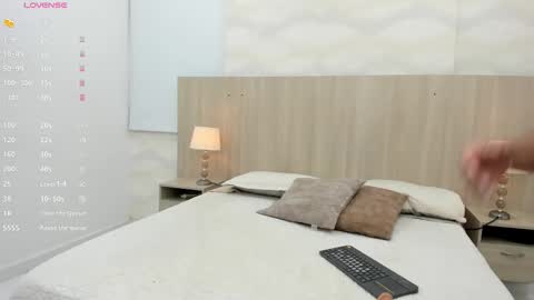 Snapshot of sofia_ostos chatting on March 2026 03:34:02 AM Sofia Ostos online show from March 2026 03:34:02 AM