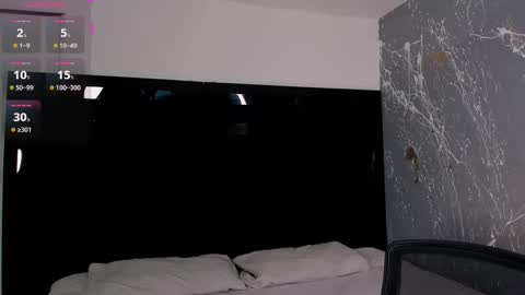 SofiaMiller online show from October 2025 05:05:02 AM