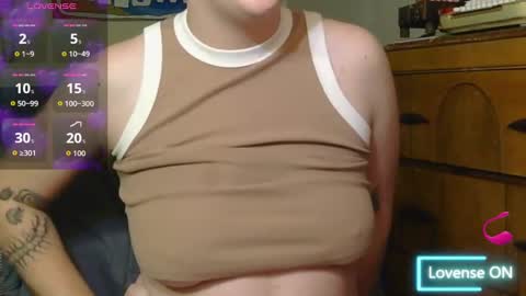 Snapshot of softtboyfriend chatting on September 2025 03:23:01 PM Day online show from September 2025 03:23:01 PM