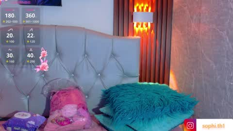 Sophi Thaylorr online show from September 2025 01:36:02 PM