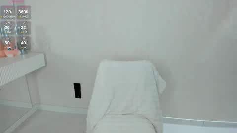 Snapshot of sophia_squirtits chatting on November 2025 03:56:01 PM QUEEN OF SQUIRT online show from November 2025 03:56:01 PM