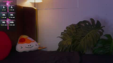 Snapshot of sophialaxx chatting on February 2026 05:52:01 PM Sophia online show from February 2026 05:52:01 PM