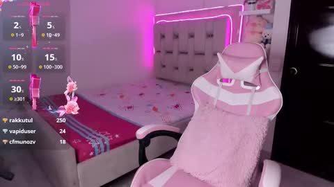 Sophie online show from March 2026 05:44:01 AM