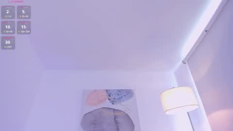 Sophie online show from November 2025 04:06:02 PM