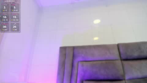 Sophie  online show from November 2025 10:50:02 AM