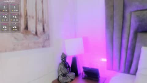 Sophie  online show from November 2025 10:51:02 AM