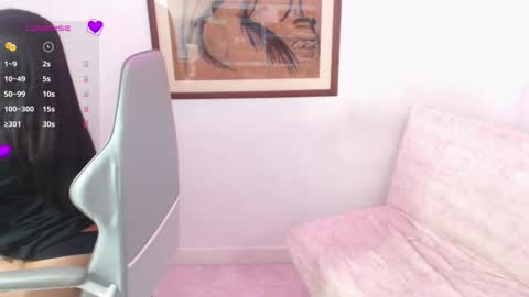 Sophie  online show from January 2026 04:29:01 AM