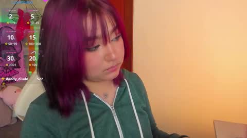   Sophie  online show from December 2025 07:26:01 AM