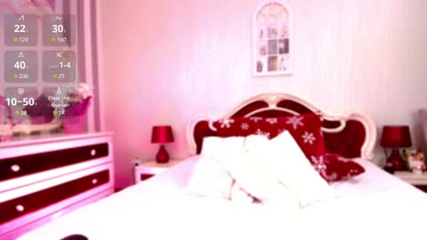 Snapshot of stacylight chatting on February 2025 06:45:01 PM Stacy online show from February 2025 06:45:01 PM