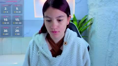 Snapshot of stefania_tp chatting on April 2026 12:21:01 PM Stefania tp 730am - 1400 pm online show from April 2026 12:21:01 PM