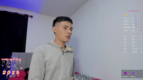 Stevenn online show from January 2025 10:41:02 AM