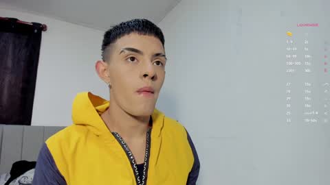 Stevenn online show from January 2025 10:30:02 PM