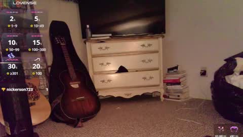 Nikki Sabel online show from February 2025 05:38:02 PM